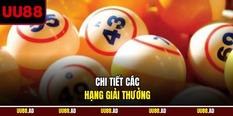 Chi tiết các hạng giải thưởng